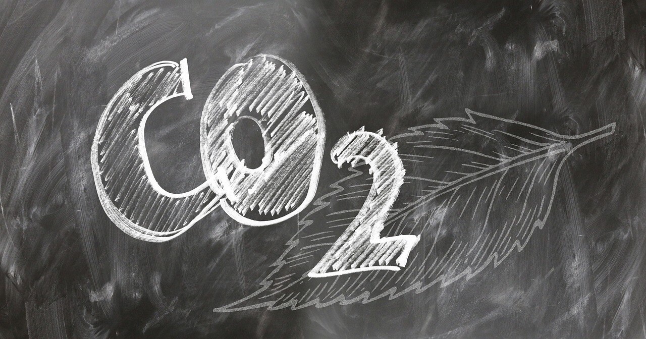 CO2 reductie